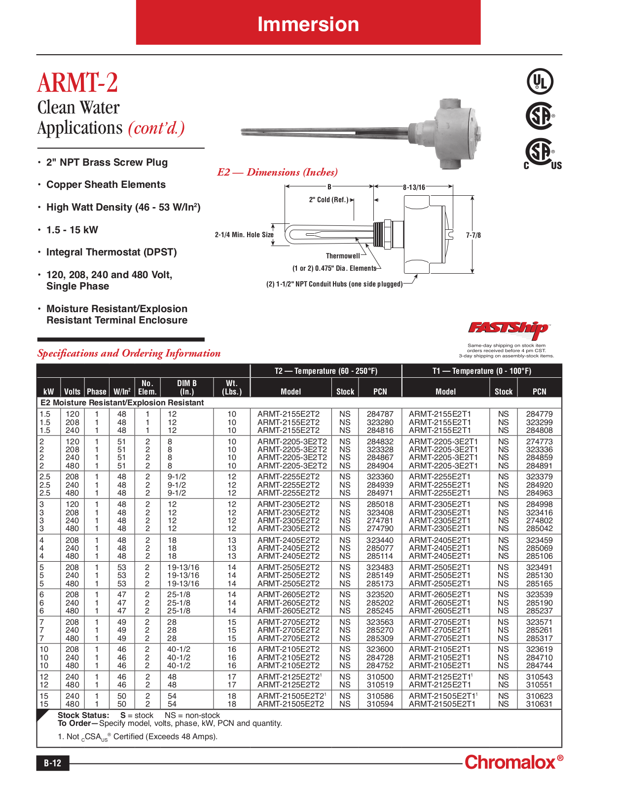 Chromalox ARMT-2 Catalog Page