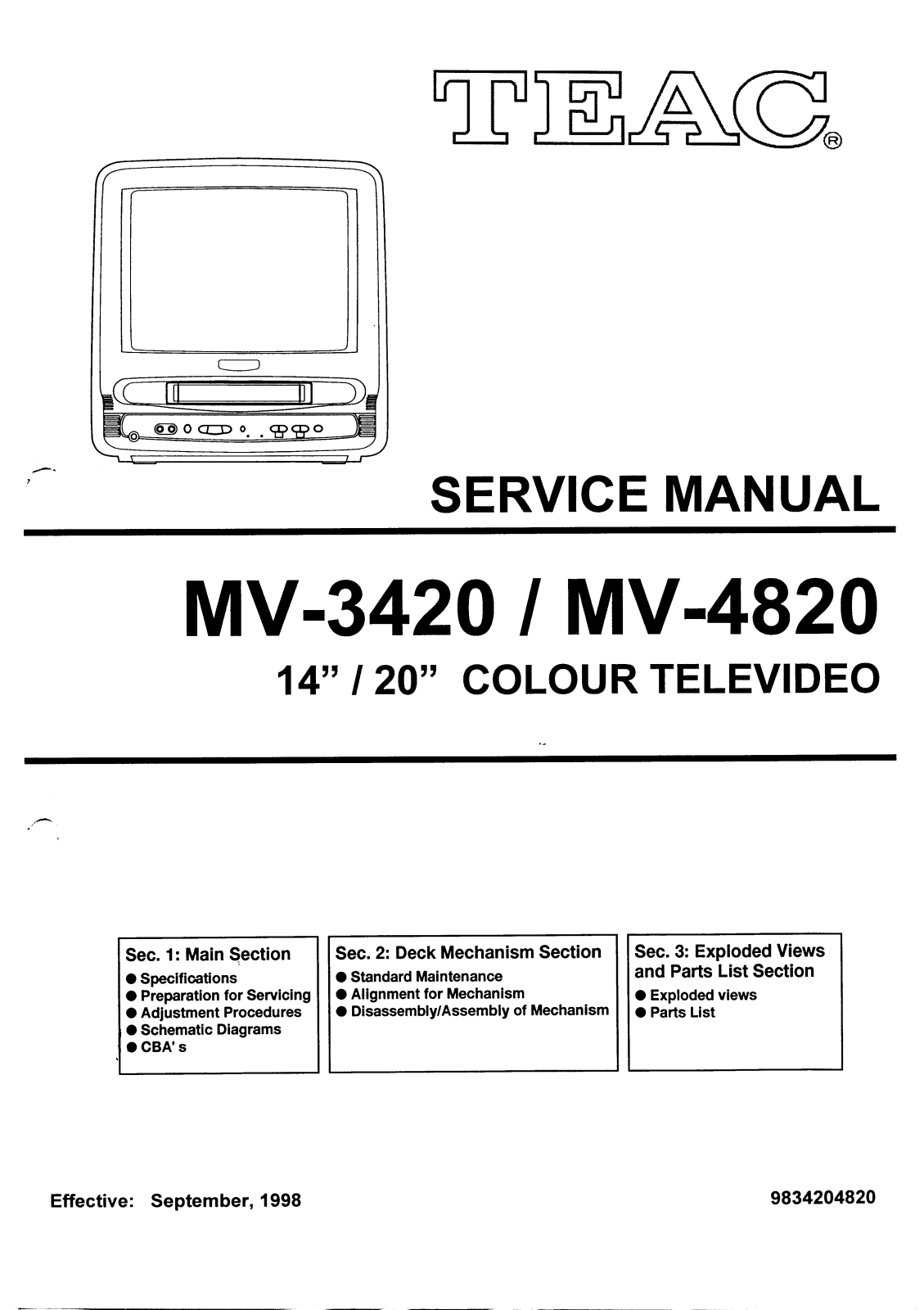 TEAC MV-3420 Service manual