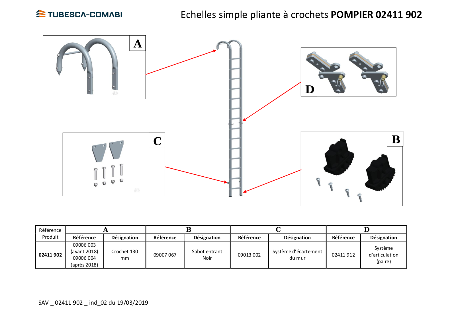 Tubesca POMPIER, 02411 902 Specification - ManualMachine.com