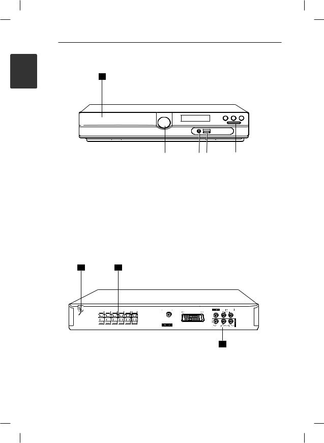 LG DH905 Owner’s Manual