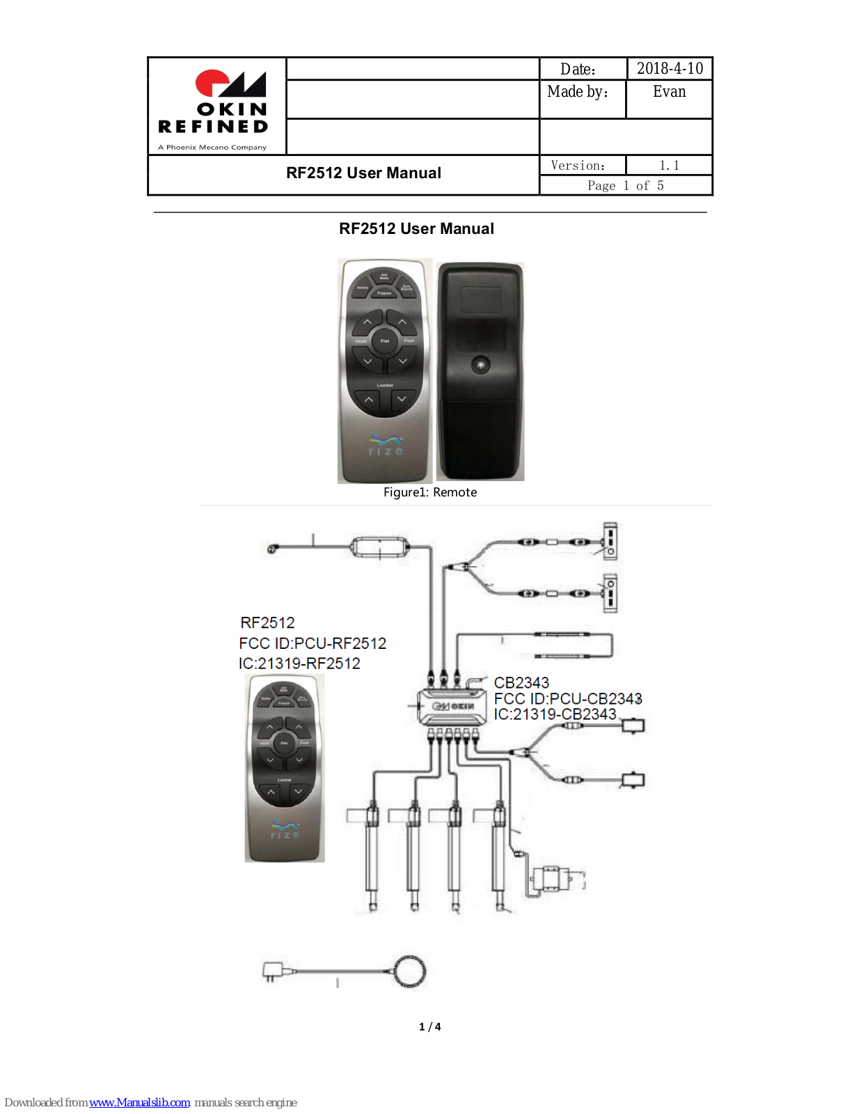 Okin Refined RF2512 User Manual