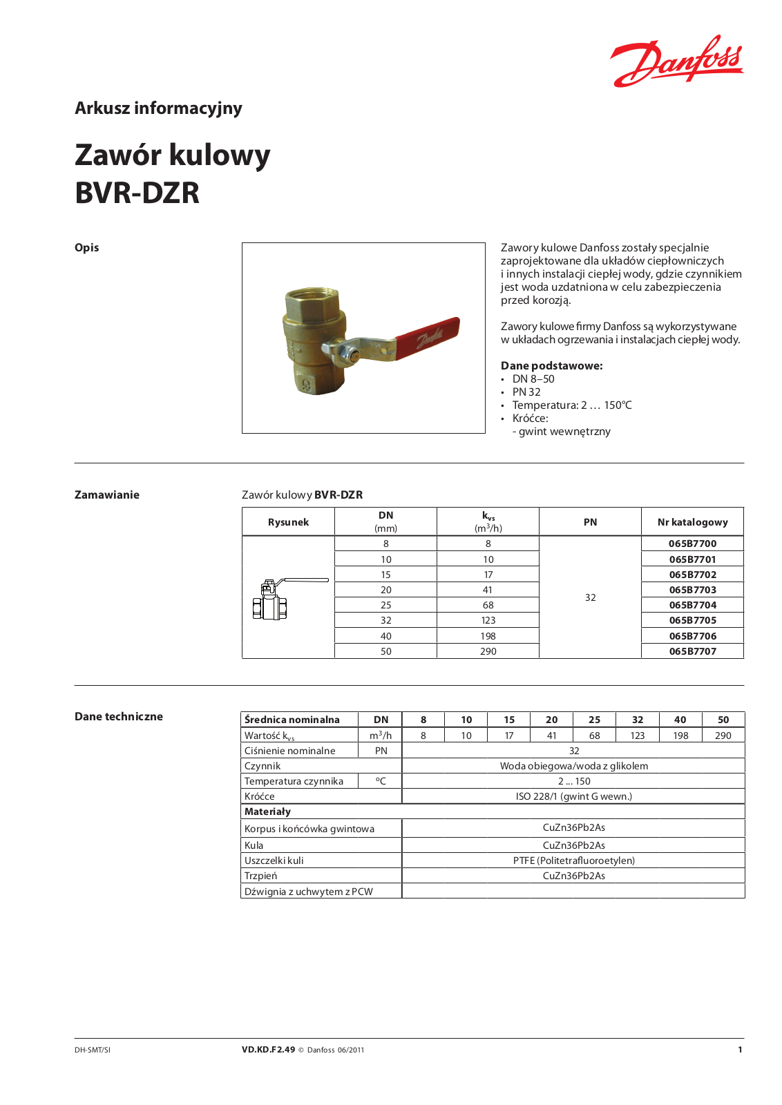 Danfoss BVR-DZR Data sheet