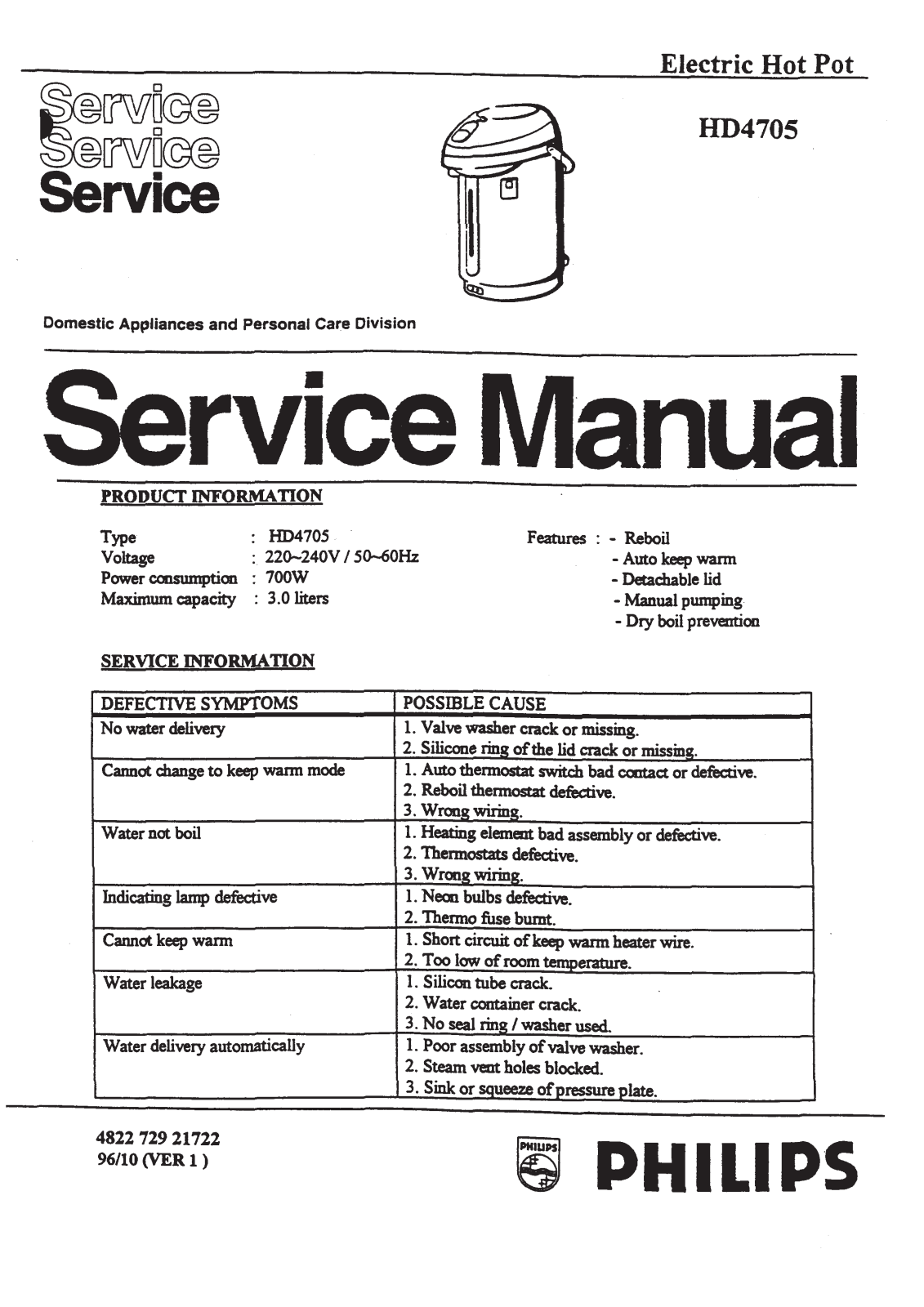 Philips HD4705 Service Manual