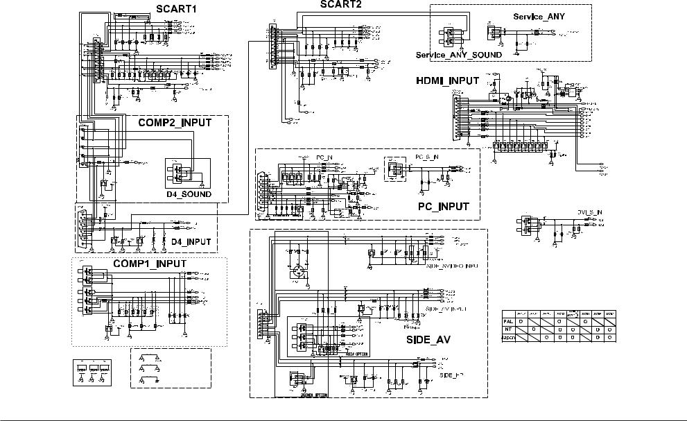 Samsung LA27S71B, LA27S71B1 15 Schematic Diagram