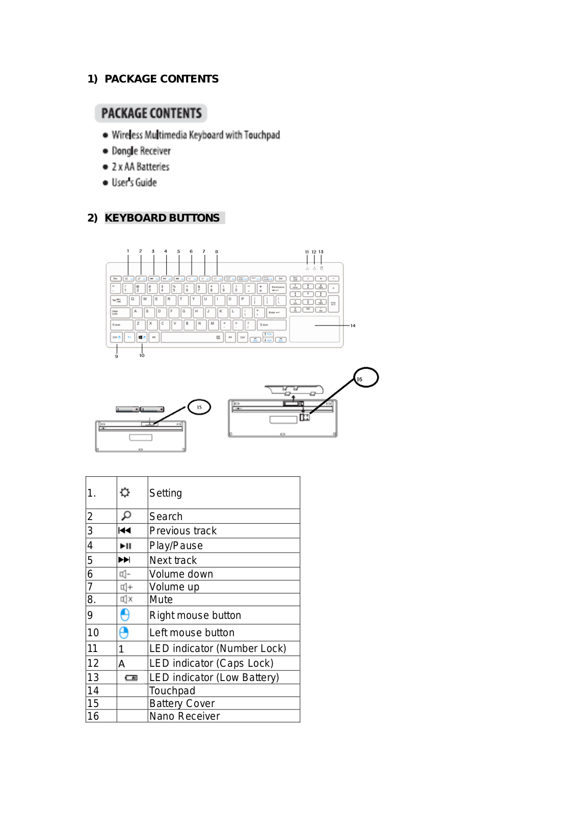 Acrox KB26 User Manual