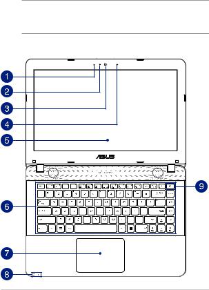 Asus X441UV, X541UA, R541UV, R541UA, F541UA User’s Manual