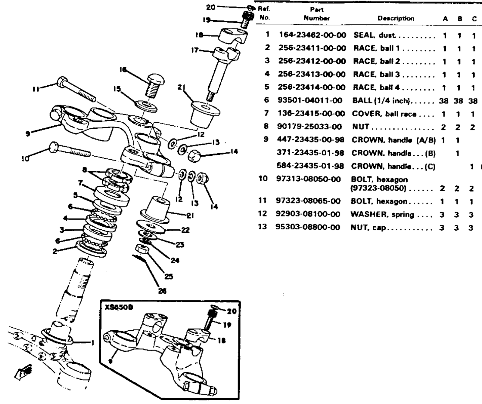 Yamaha XS650 1970-1979 Service Manual steering