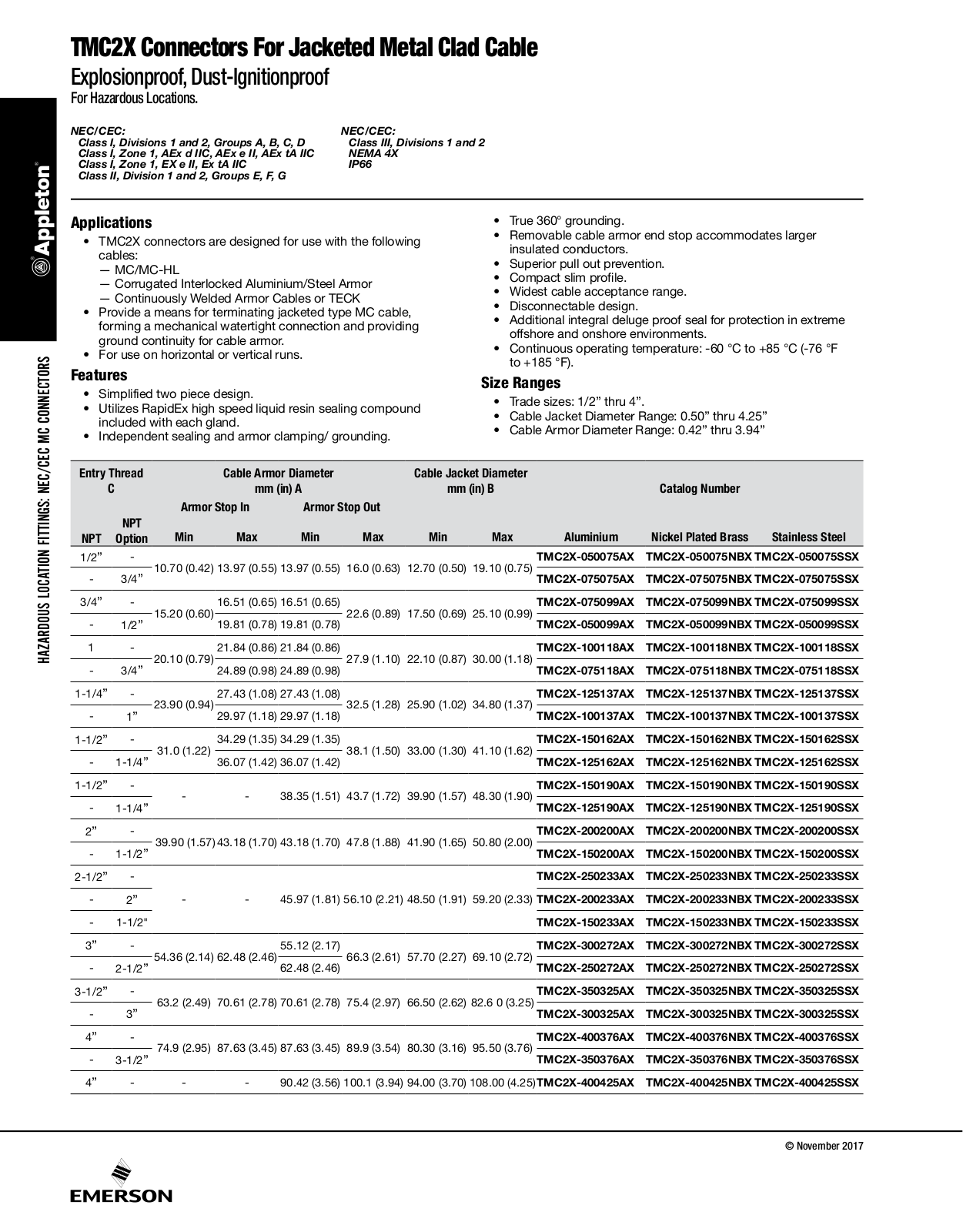 Appleton TMC2X Connectors For Jacketed Metal Clad Cable Catalog Page