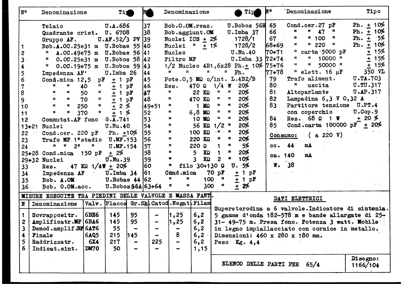 Unda Radio 65 4 schematic