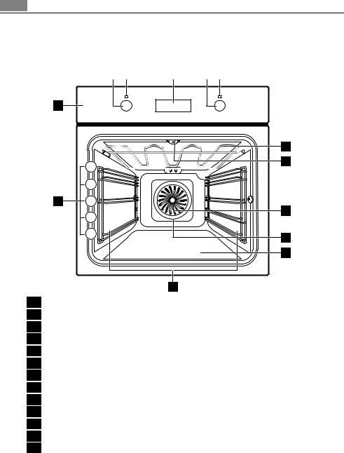 AEG BP3003021M, BP3003021B User Manual