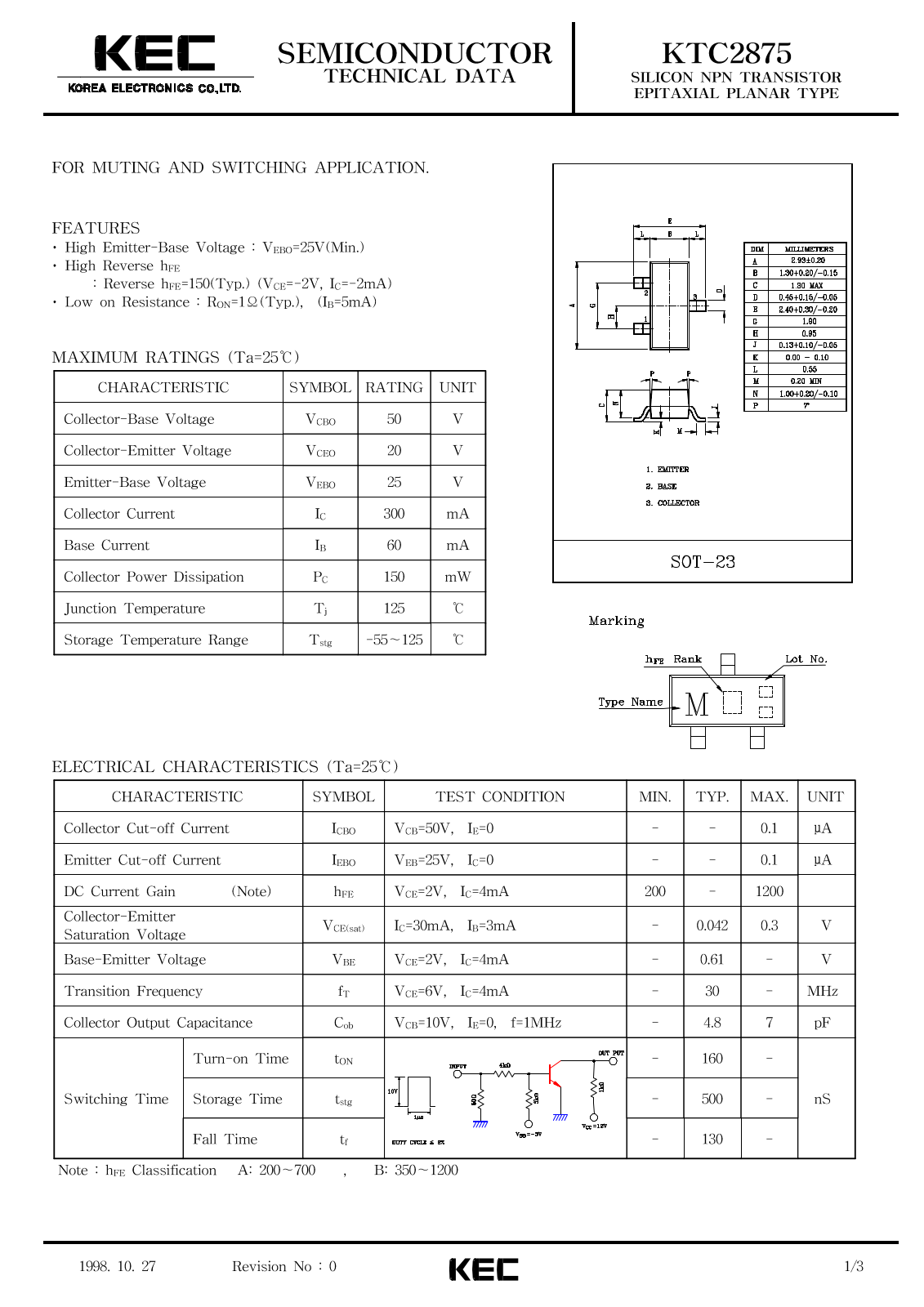 KEC KTC2875 Datasheet