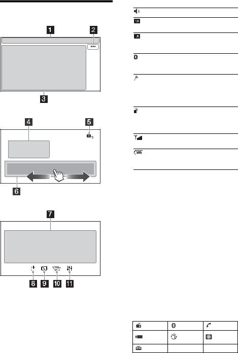 Sony XAV-3500 User Manual