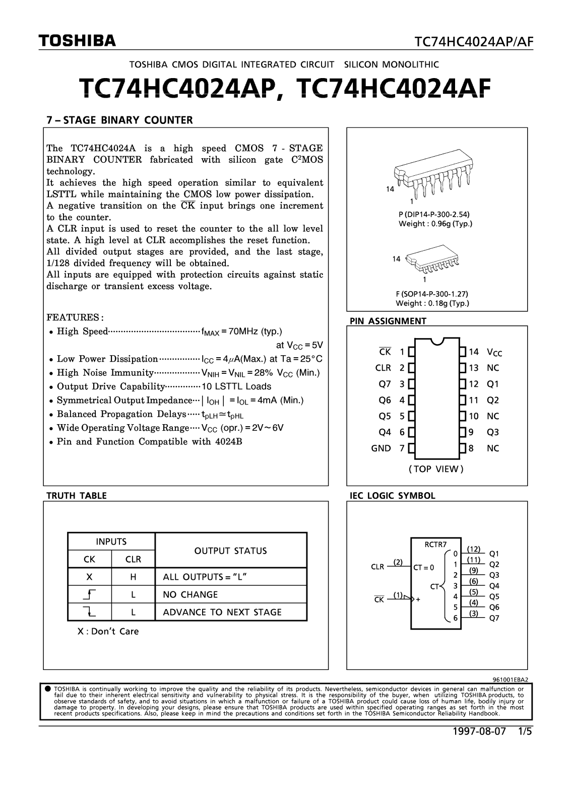 Toshiba TC74HC4024AF Datasheet