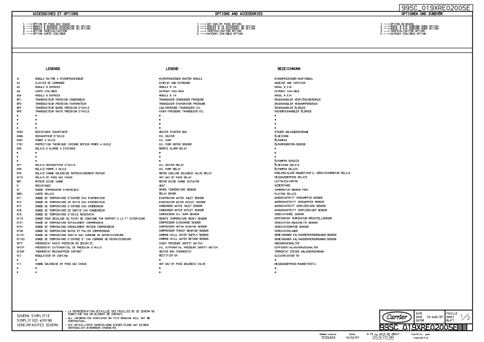 Carrier 2005EE User Manual