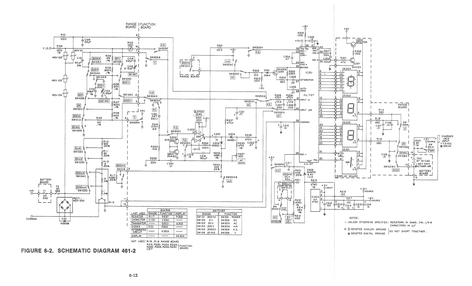 Simpson 461-2 Schematic