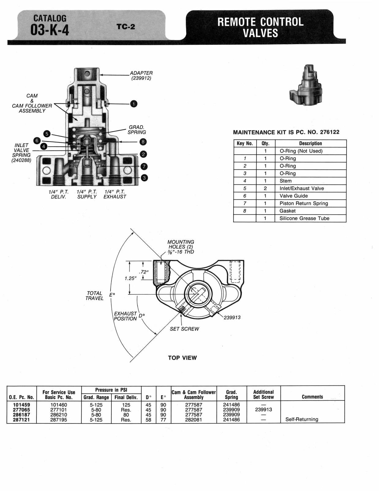 BENDIX 03-K-4 User Manual