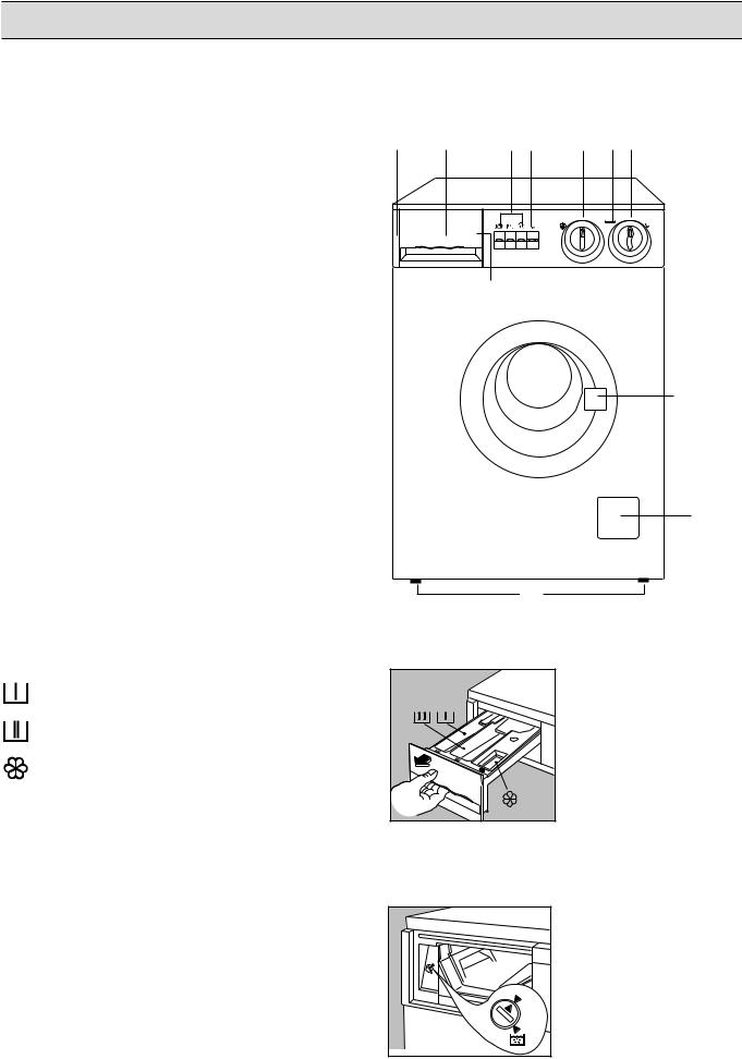 Zanussi FJS1214C, FJS1114C User Manual