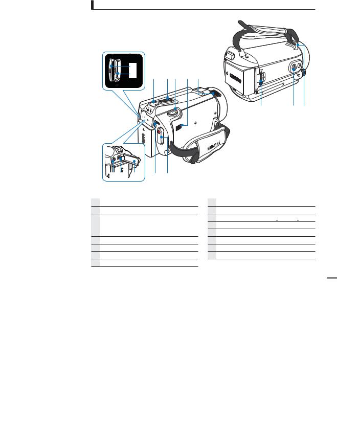 Samsung HMX-S10BP User Manual