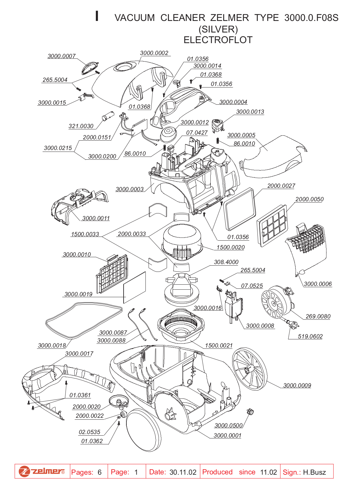 ZELMER 3000.0.F08S Spare Parts List