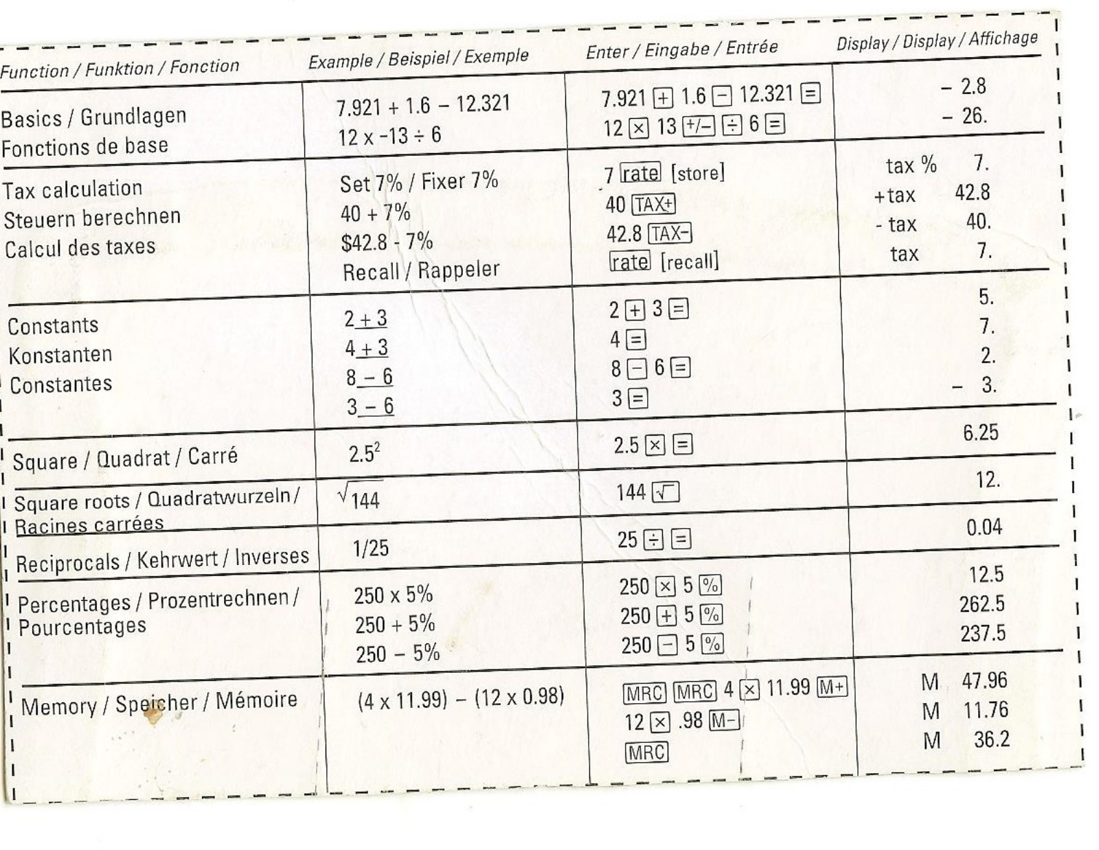 TEXAS INSTRUMENTS TI-1795SV User Manual