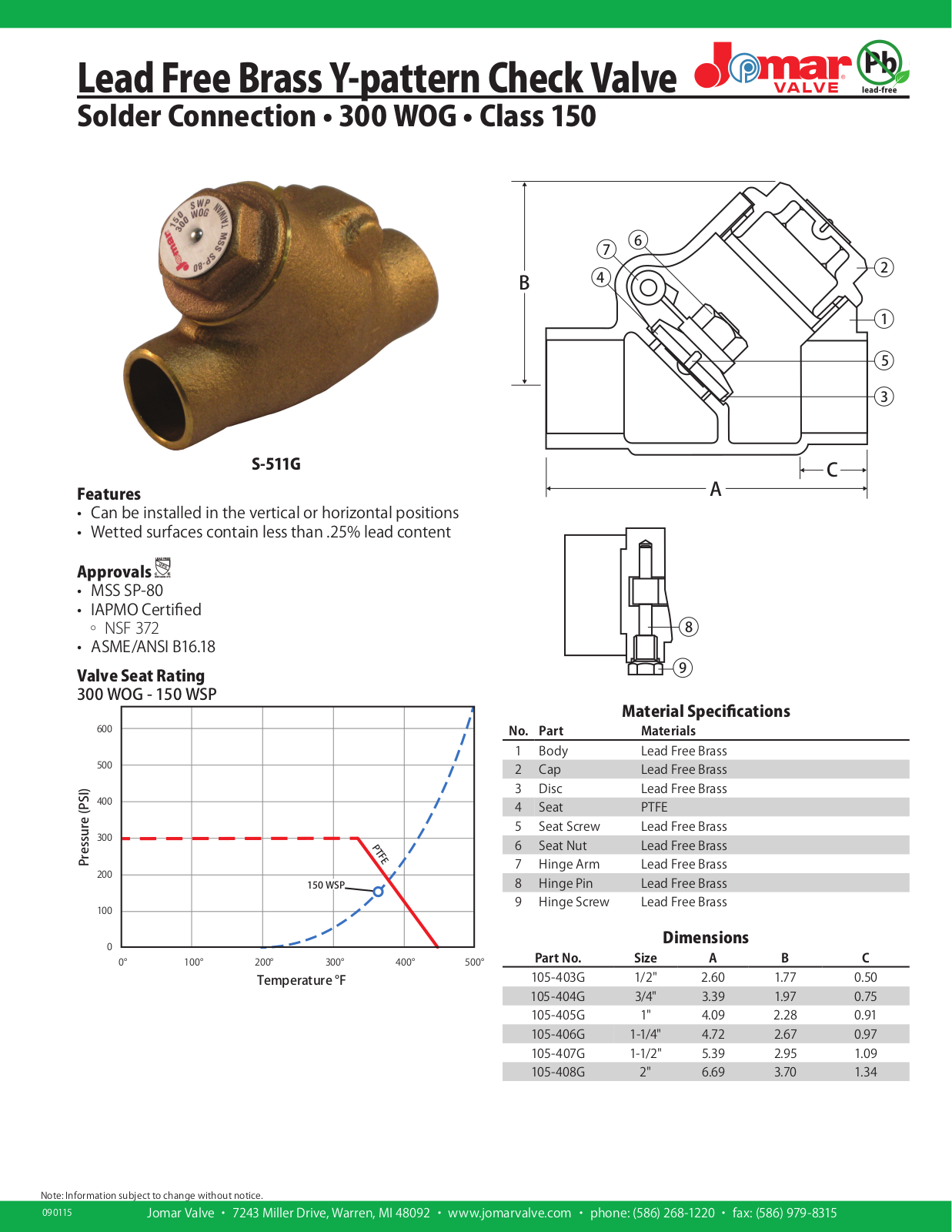 Jomar S-511G User Manual