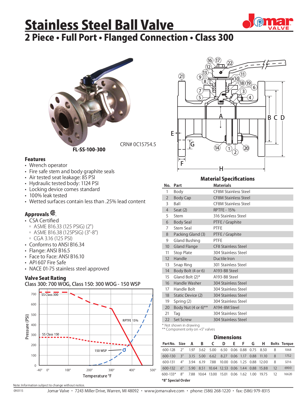 Jomar FL-SS-100-300 User Manual