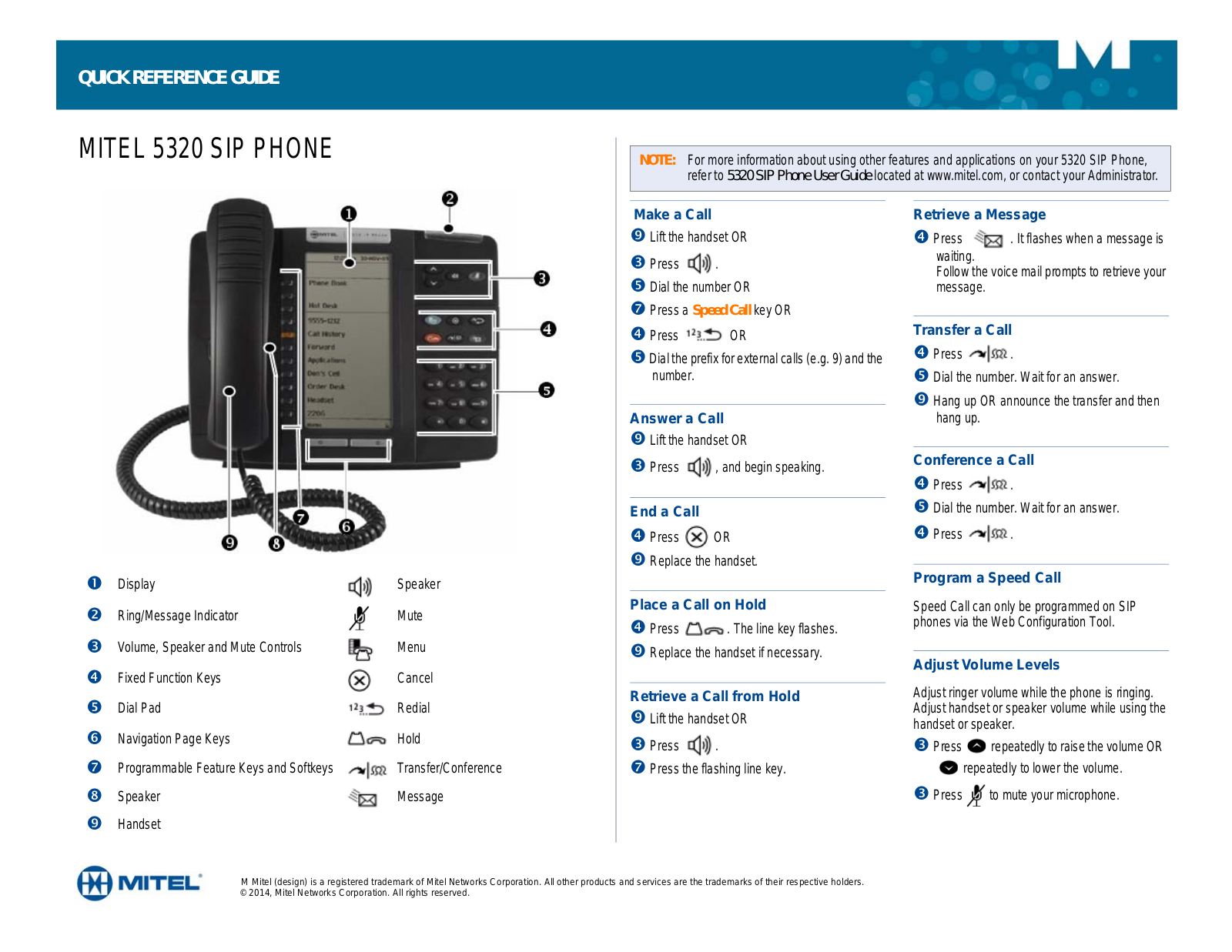 Mitel 5320 User Manual