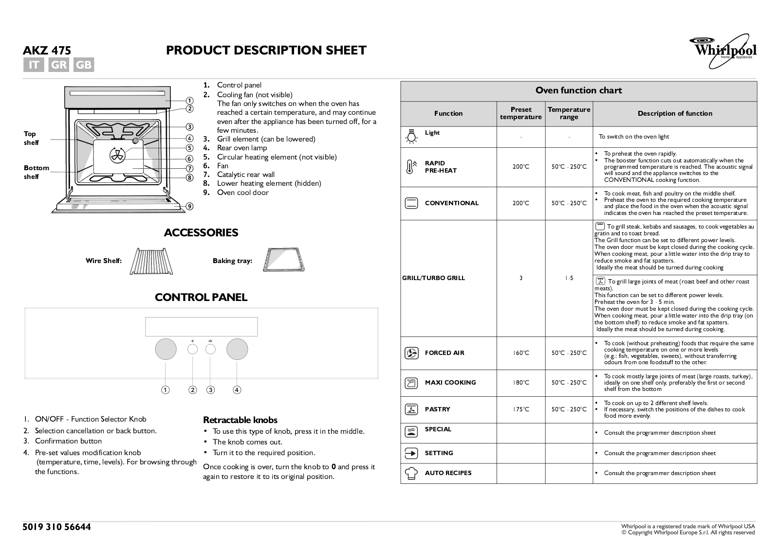 Whirlpool AKZ 475/IX/01 INSTALLATION