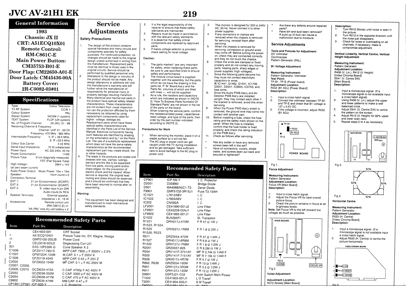 JVC AV-21H1 EX Schematic