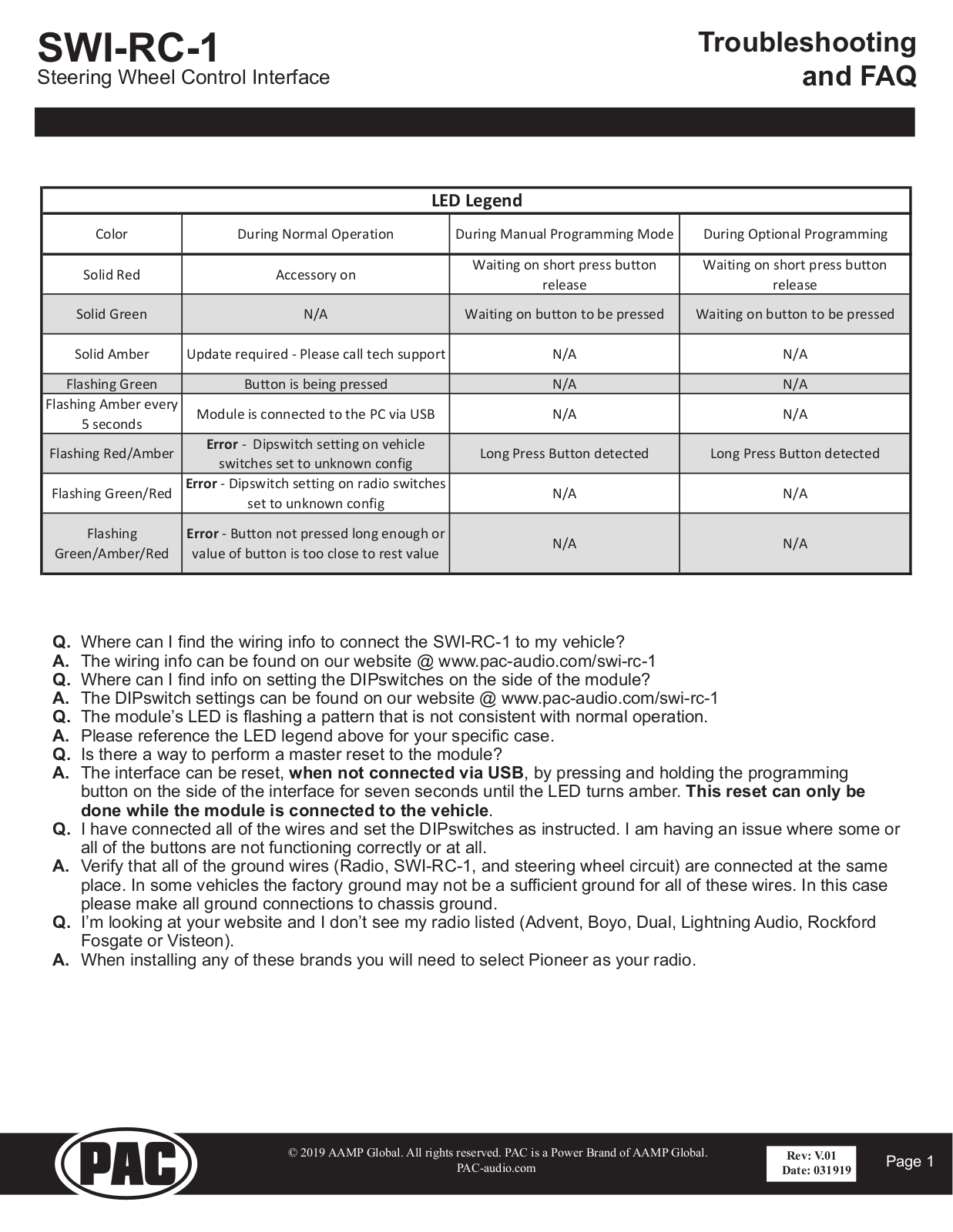 PAC Audio SWI-RC-1 Troubleshooting