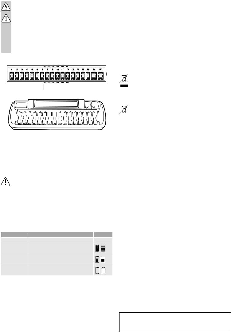 VOLTCRAFT BC16 User guide