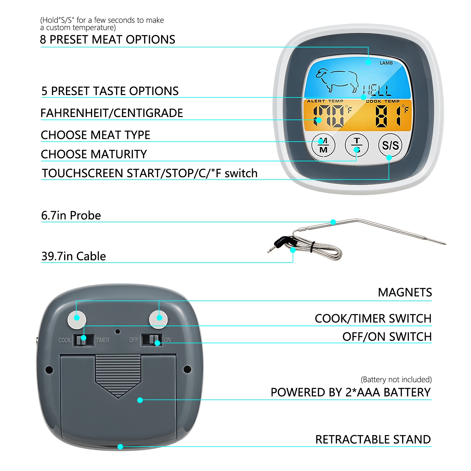 Boxce BCCE1004 Specifications - ManualMachine.com