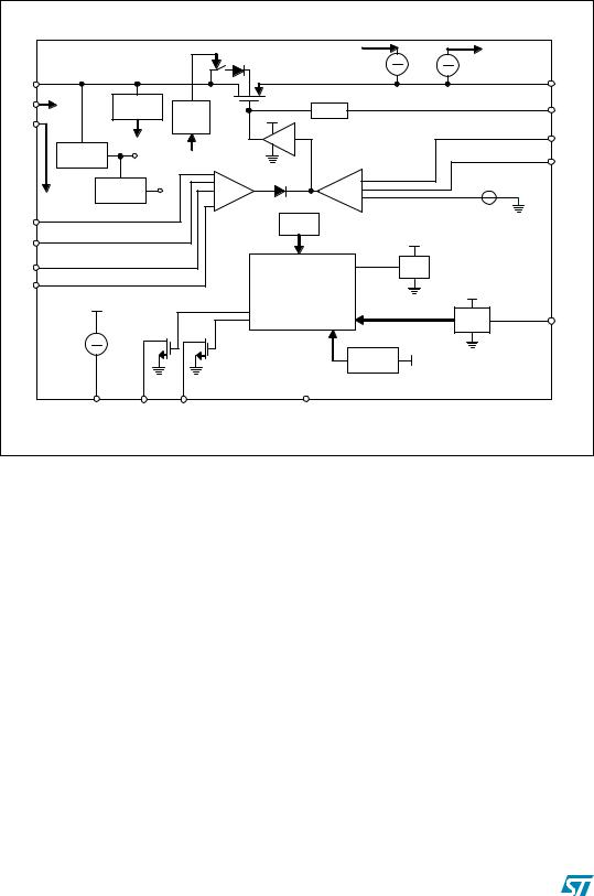 ST L6924U User Manual