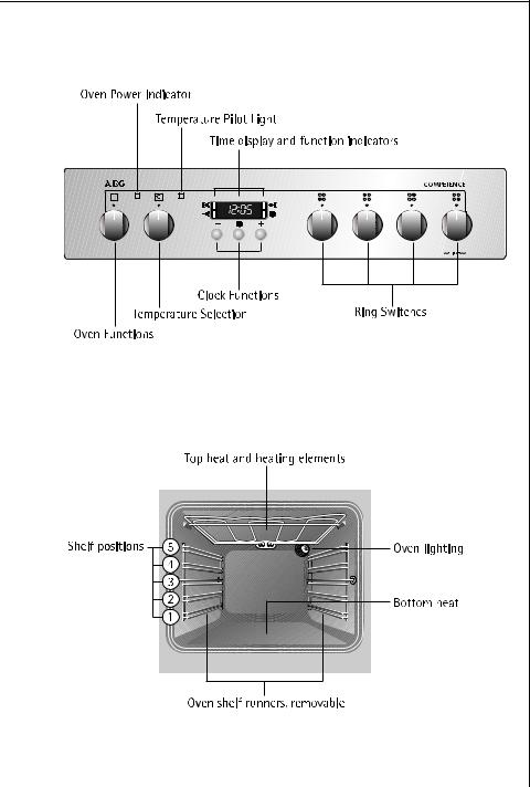 AEG CE1100-2 User Manual