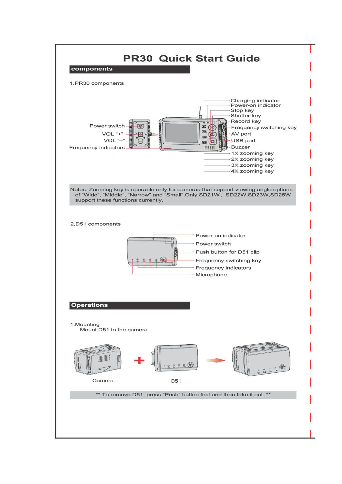 AEE Technology PR30 User Manual