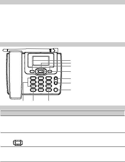 Huawei ETS2225 User Manual