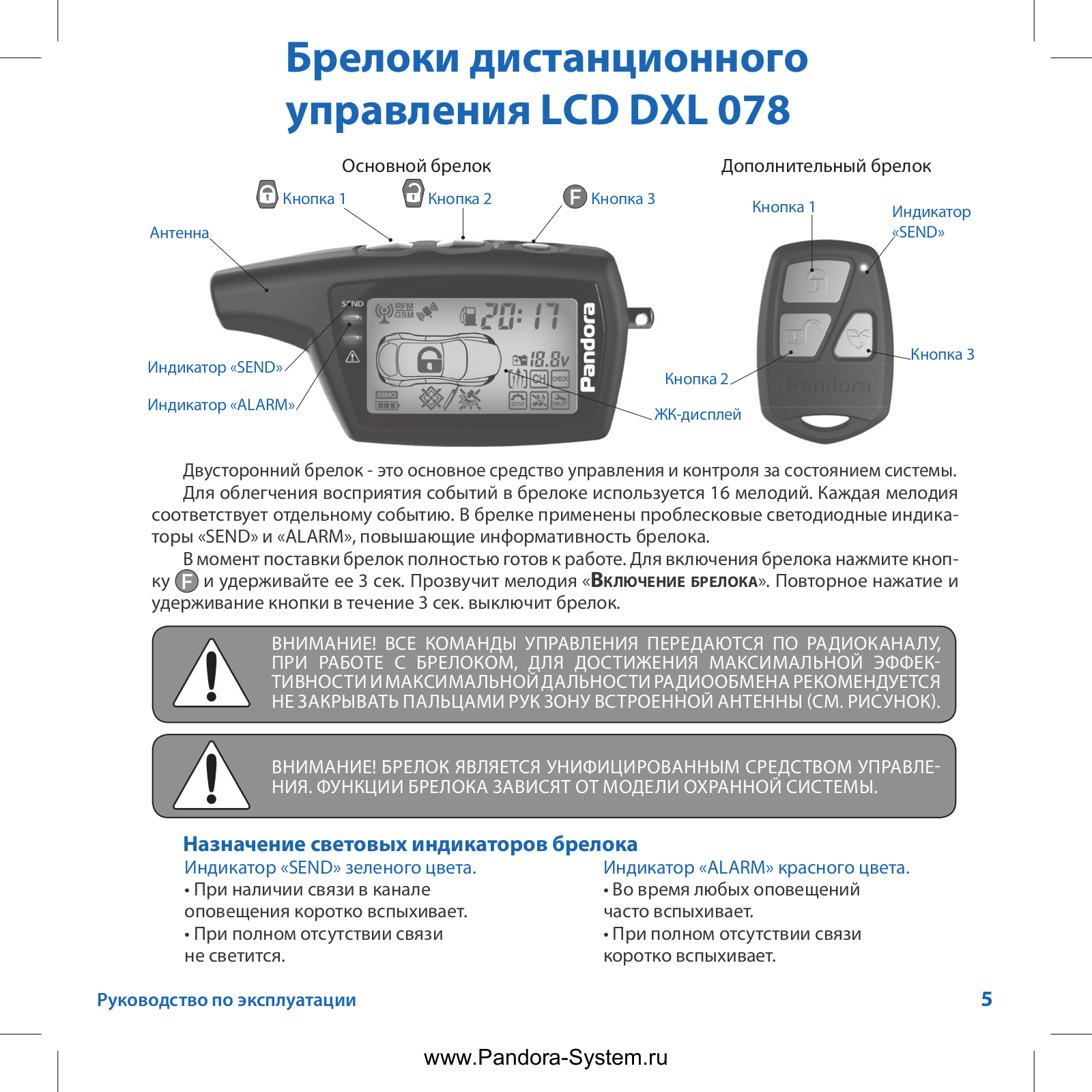 Pandora D-078 User Manual