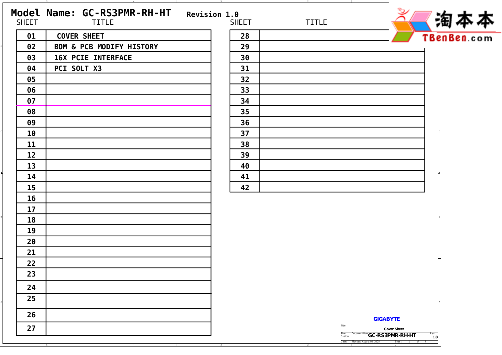 Gigabyte RS3PMR-RH-HT Rev.1.0 Schematics