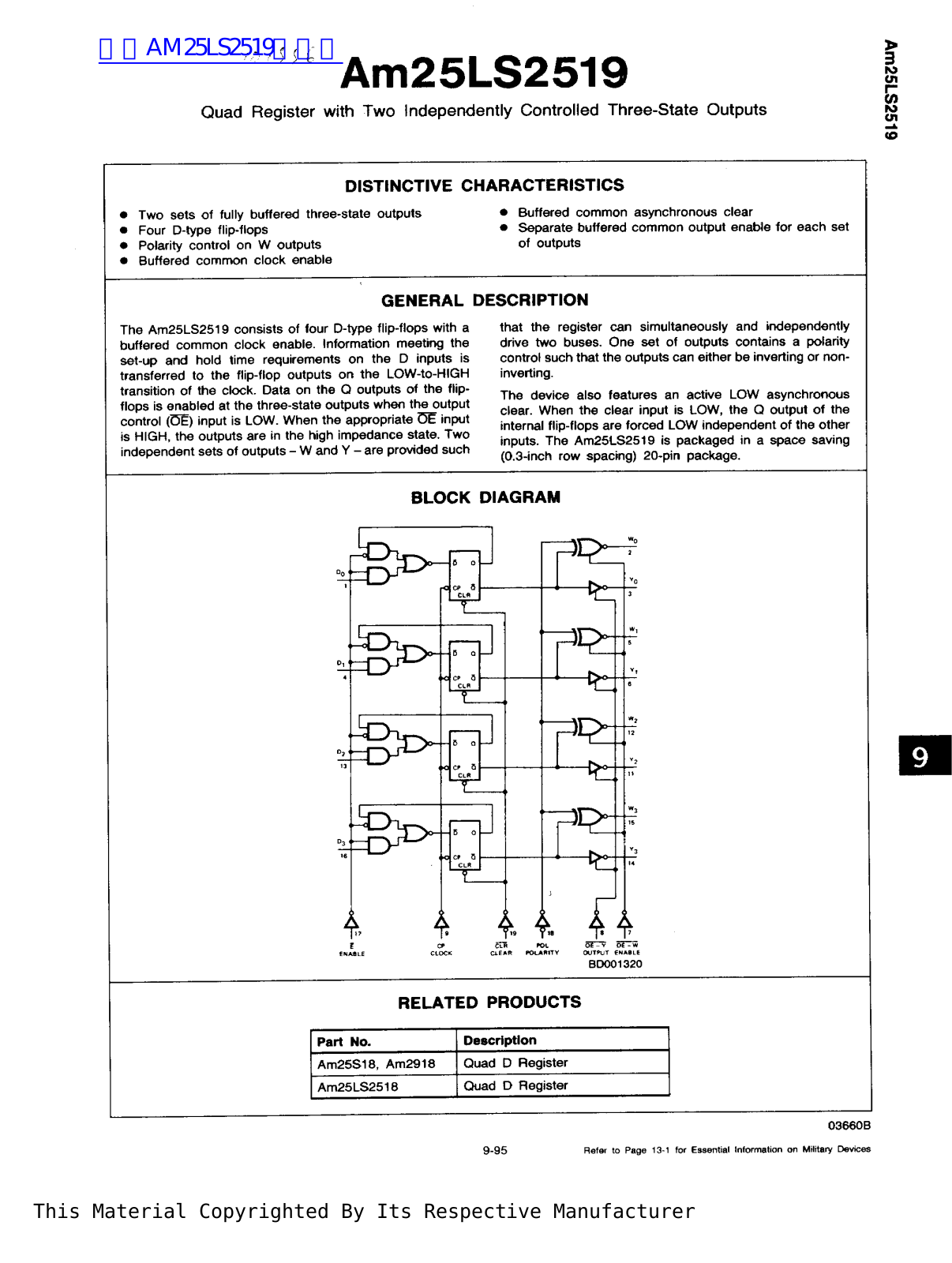 AMD Am25LS2519 Service Manual