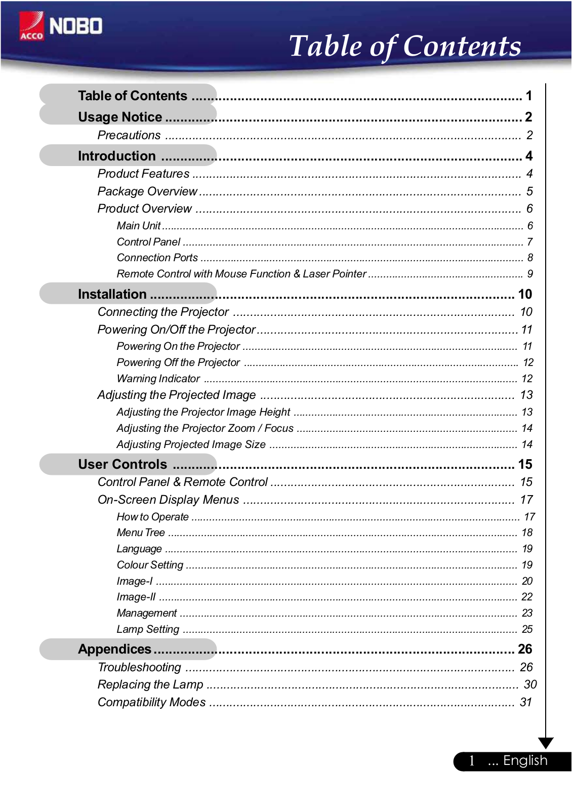 Acco Nobo X16P User Manual