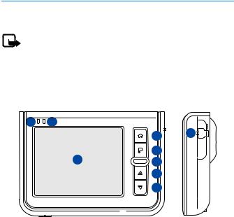 Nokia 330 auto navigation user Manual