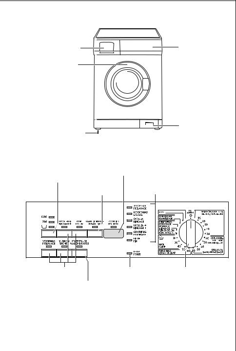 Aeg 62800 User Manual