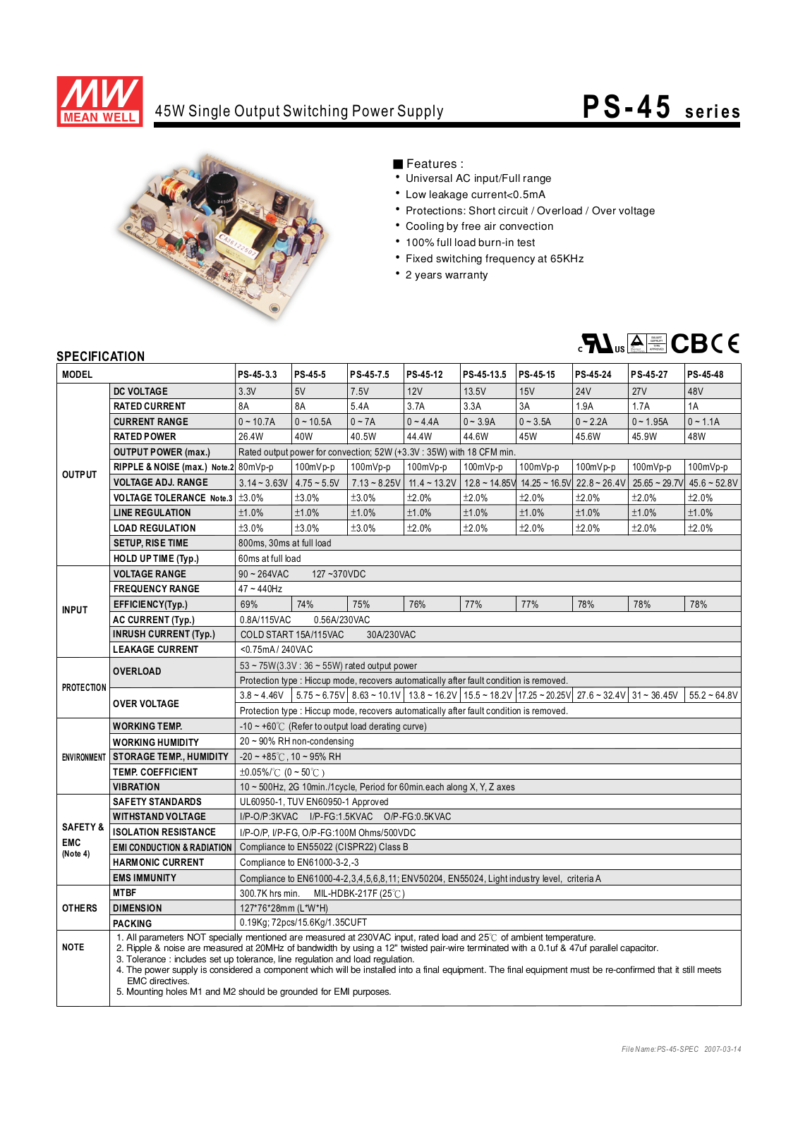 Mean Well PS-45 s e ri e s Data Sheet - ManualMachine.com