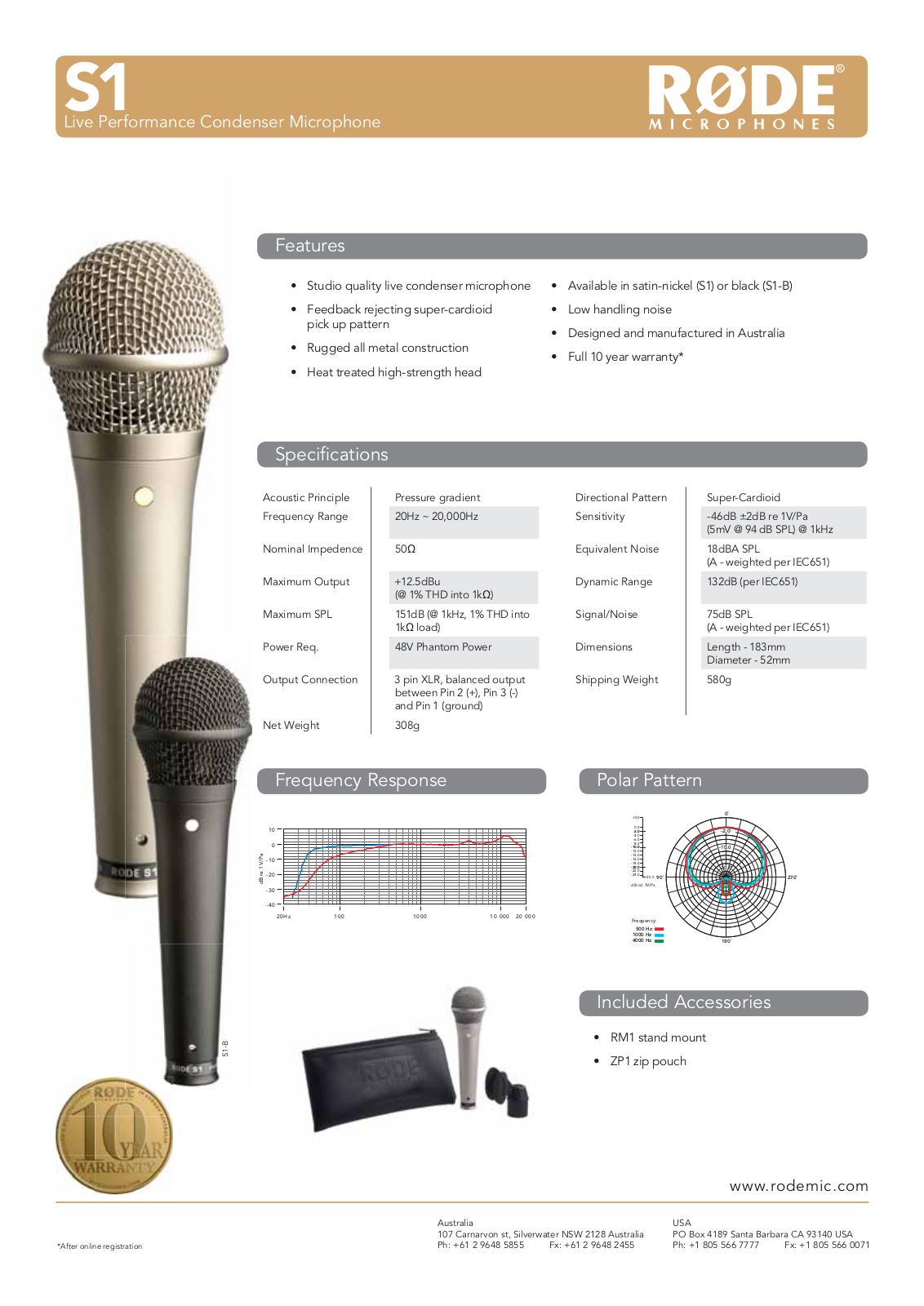 Rode S1 Data sheet