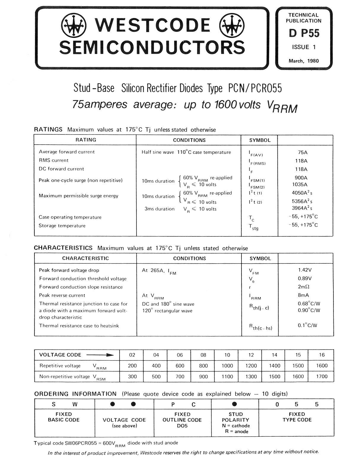 Datasheet DP55 Datasheet (Westcode Semiconductors) - ManualMachine.com