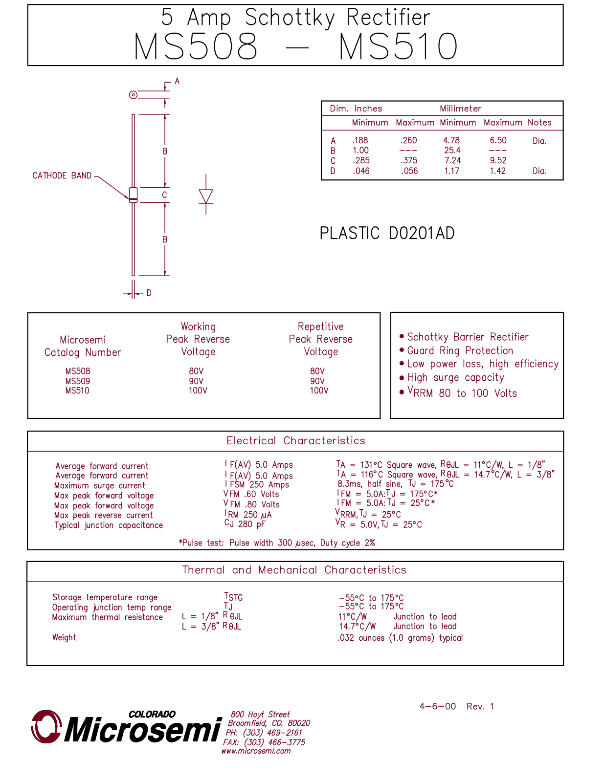 Microsemi Corporation MS508, MS510, MS509 Datasheet