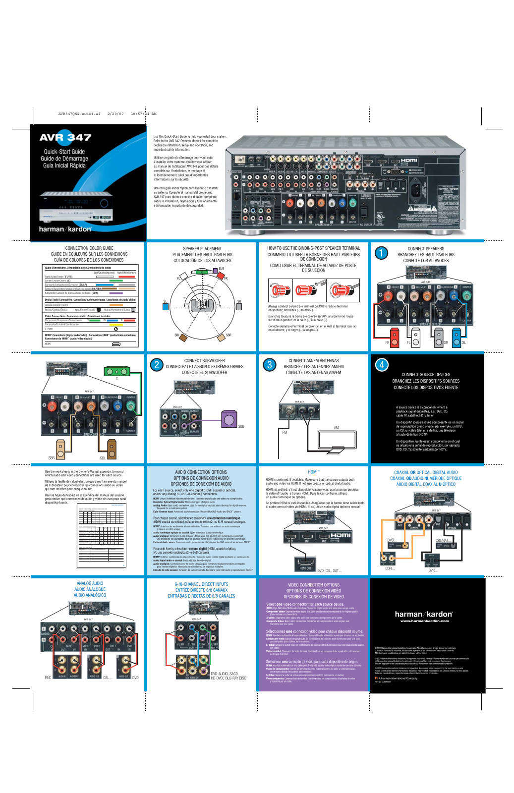 Harman kardon AVR 347 QUICK-START GUIDE