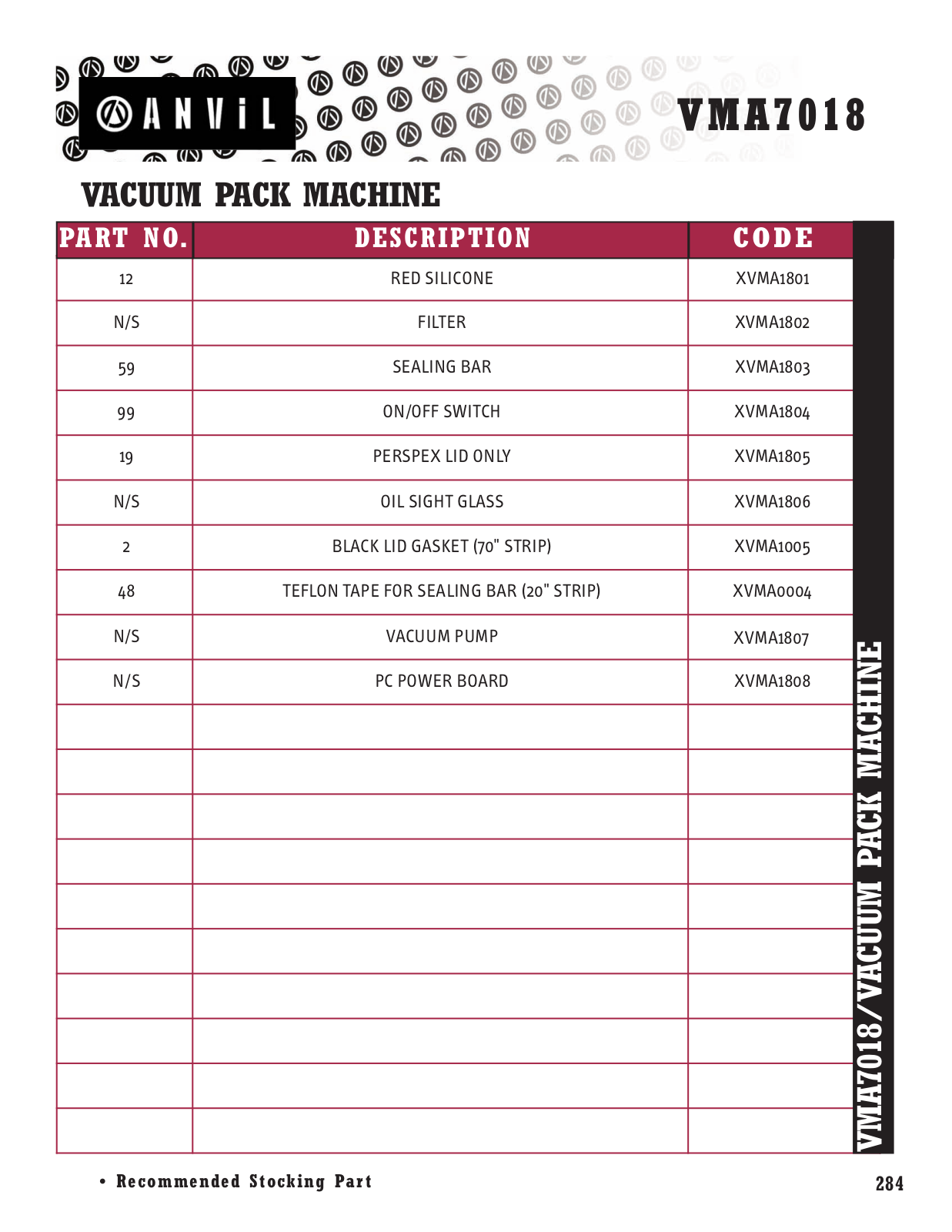 Anvil America VMA7018 Parts List