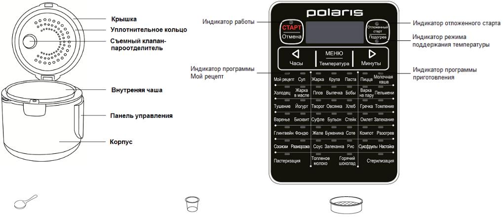 Polaris PMC 0349AD User manual