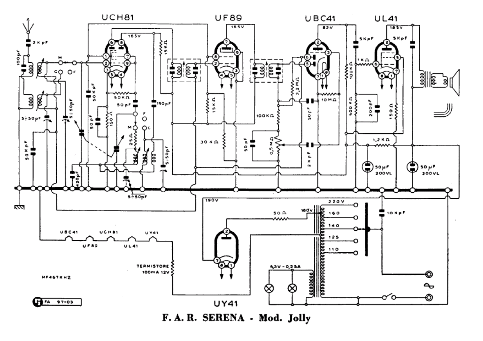 FAR Serena jolly schematic